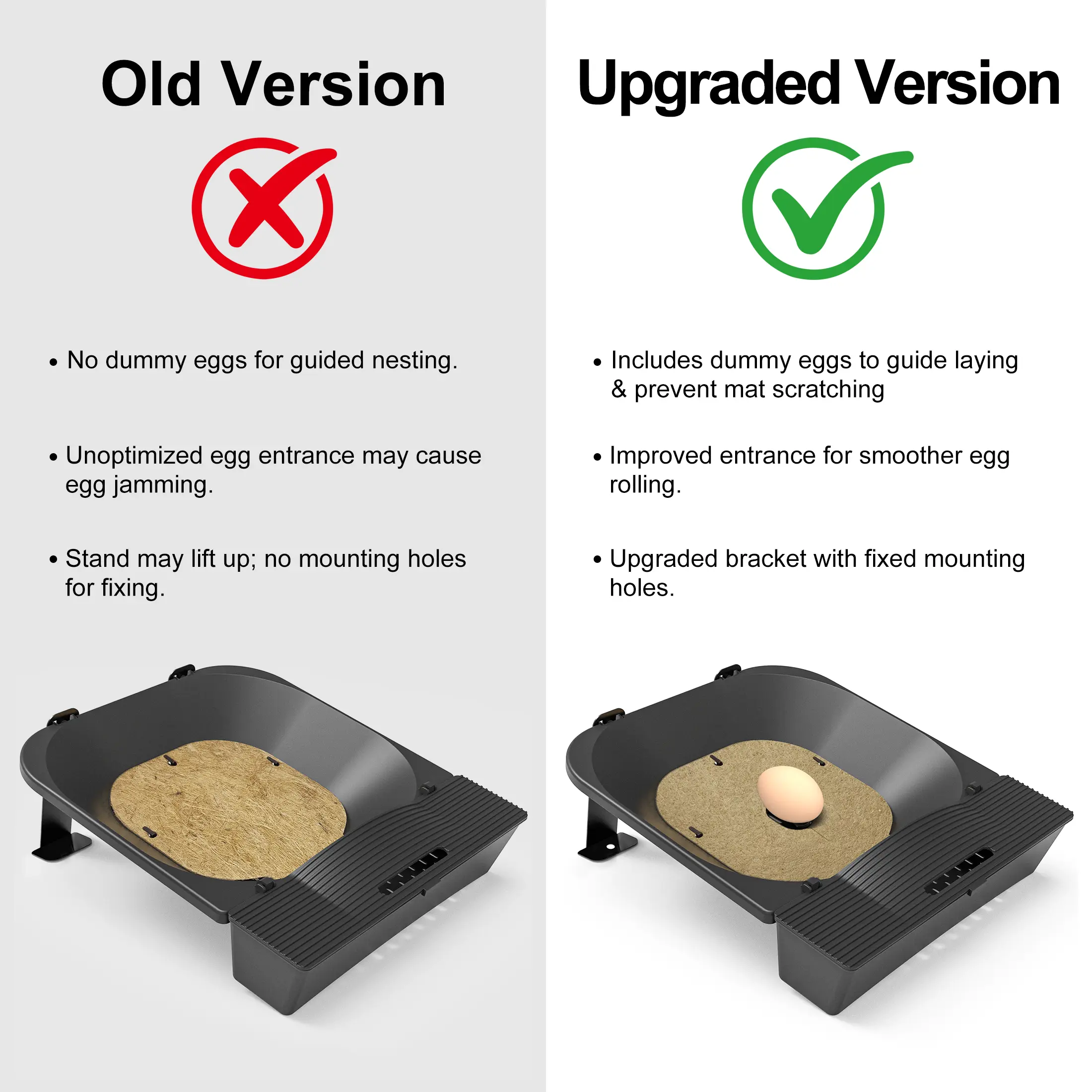 Comparison between upgraded and old versions